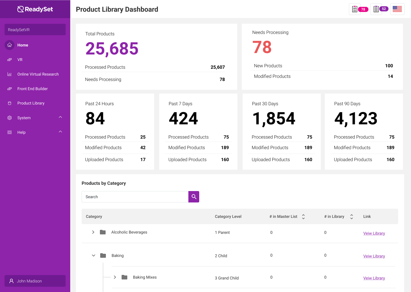 Product Library dashboard showing 25,685 total products, processing counts and products by category